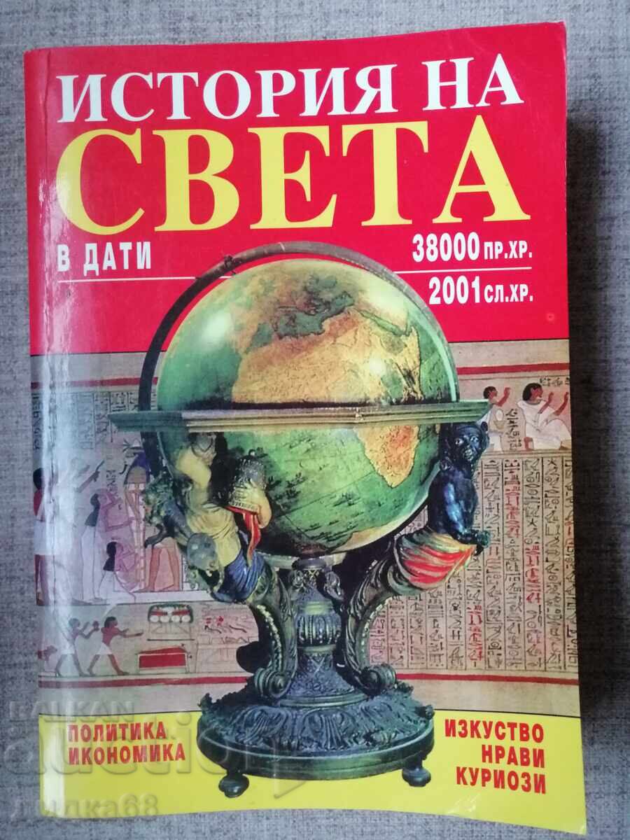 История на света в дати: 38 000 пр.Хр.-2001 сл.Хр.