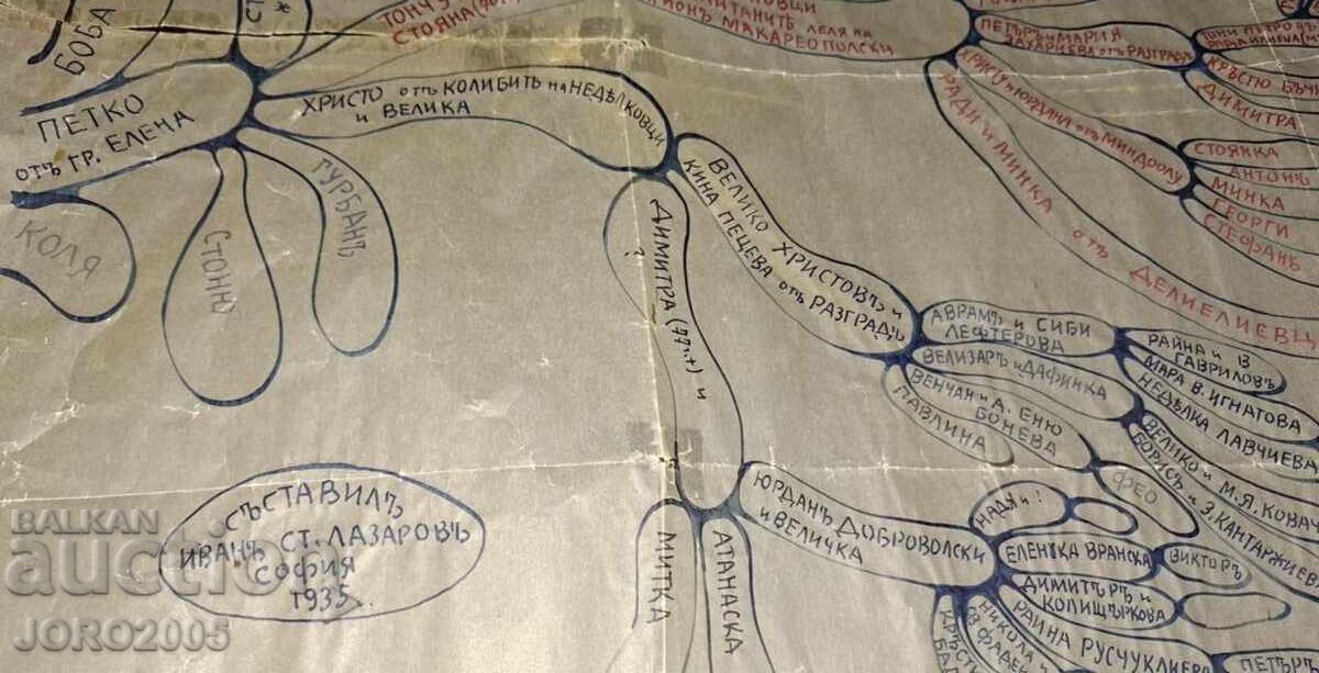 Иван Лазаров- 1935г. РОДОСЛОВНО ДЪРВО с цена 199.00 лв. | € 101.75