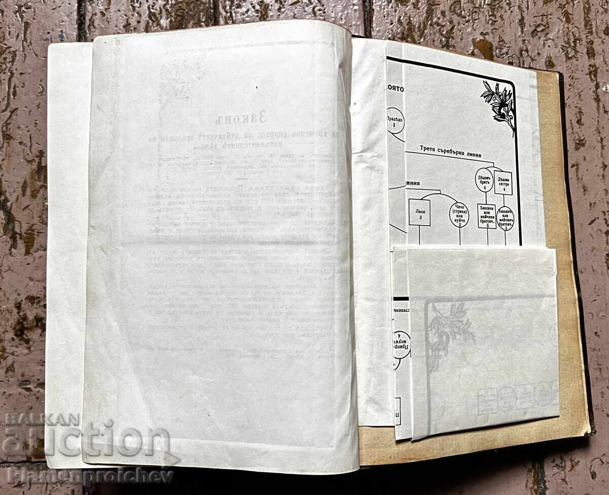 Παράδοση ΒΙΒΛΙΟ ΣΥΛΛΟΓΗ ΙΣΧΥΟΥΝΤΩΝ ΔΙΚΑΣΤΙΚΩΝ ΝΟΜΩΝ ΜΕΡΟΣ 1