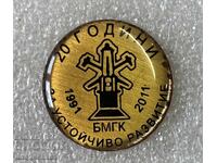20 години БМГК