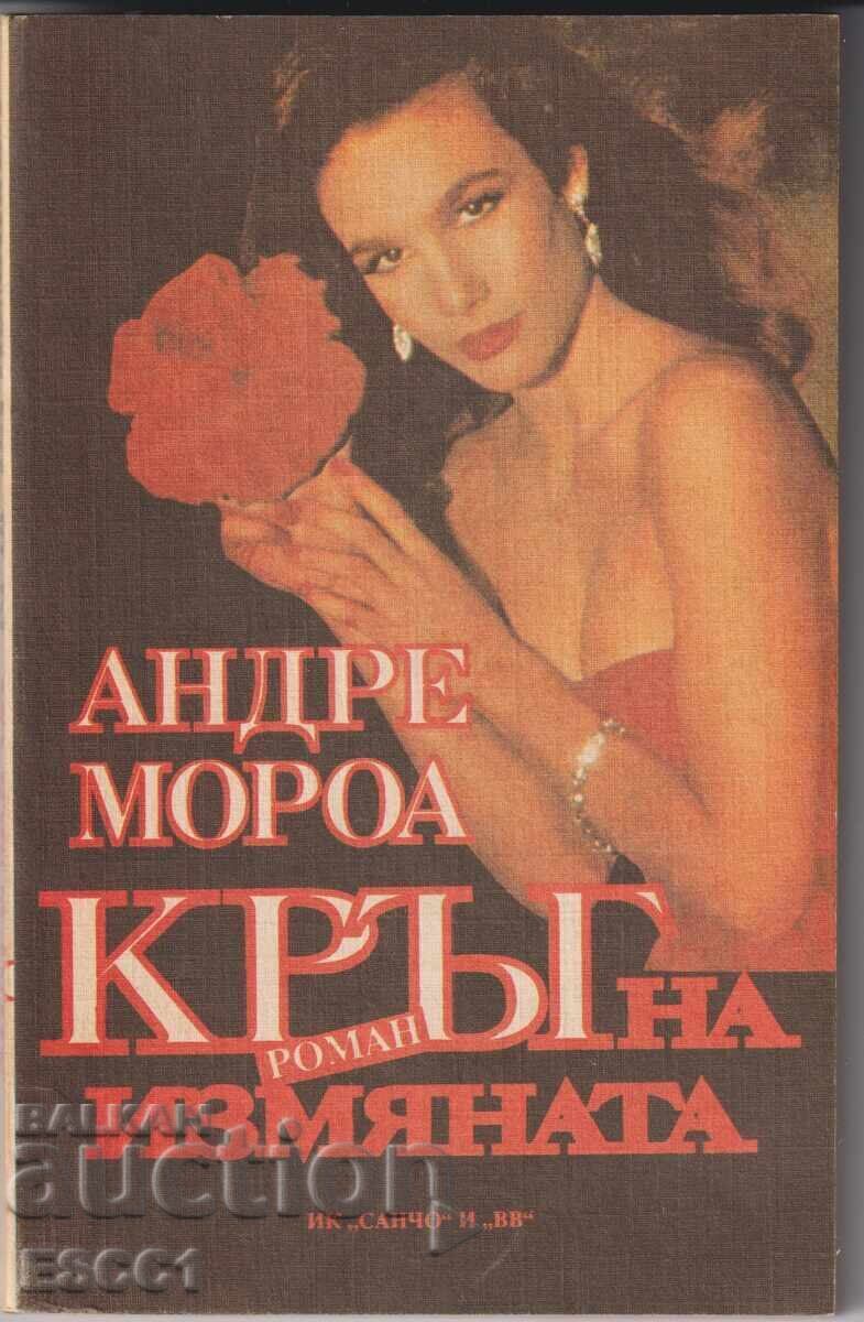 книга Кръгът на измяната от Андре Мороа книга Кръгът на измяната от Андре Мороа