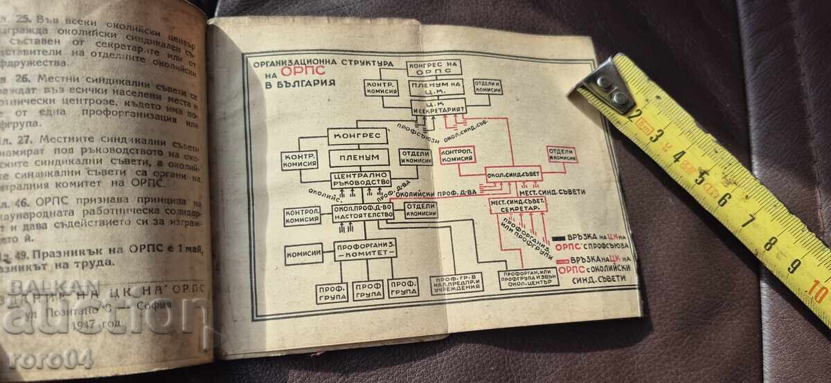 КАРТА - ОРПС - МАРКИ - 7 КАРТА - ОРПС - МАРКИ - 7