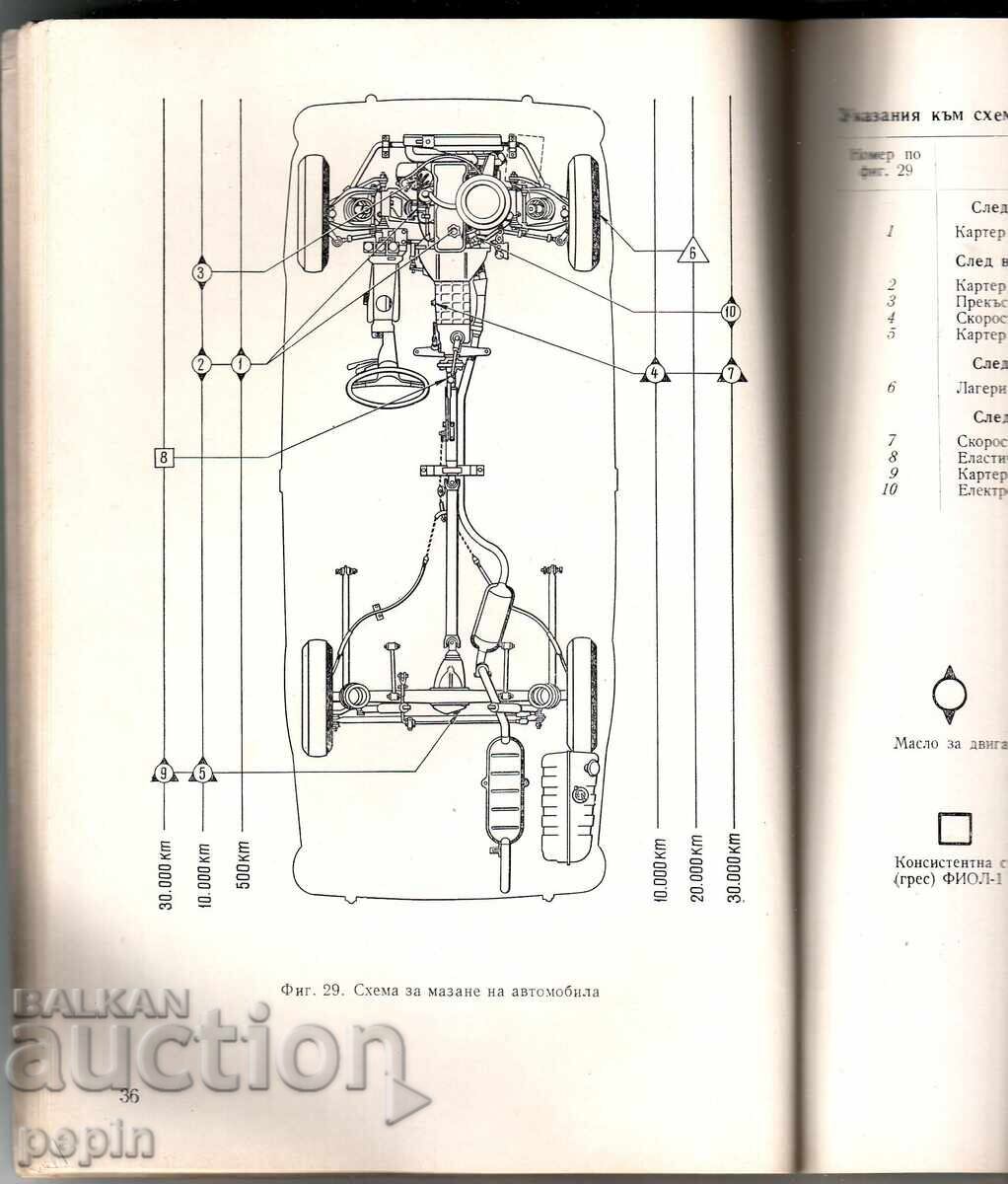 Аукцион Инструкция за експлоатация - ВАЗ 2101, 2102