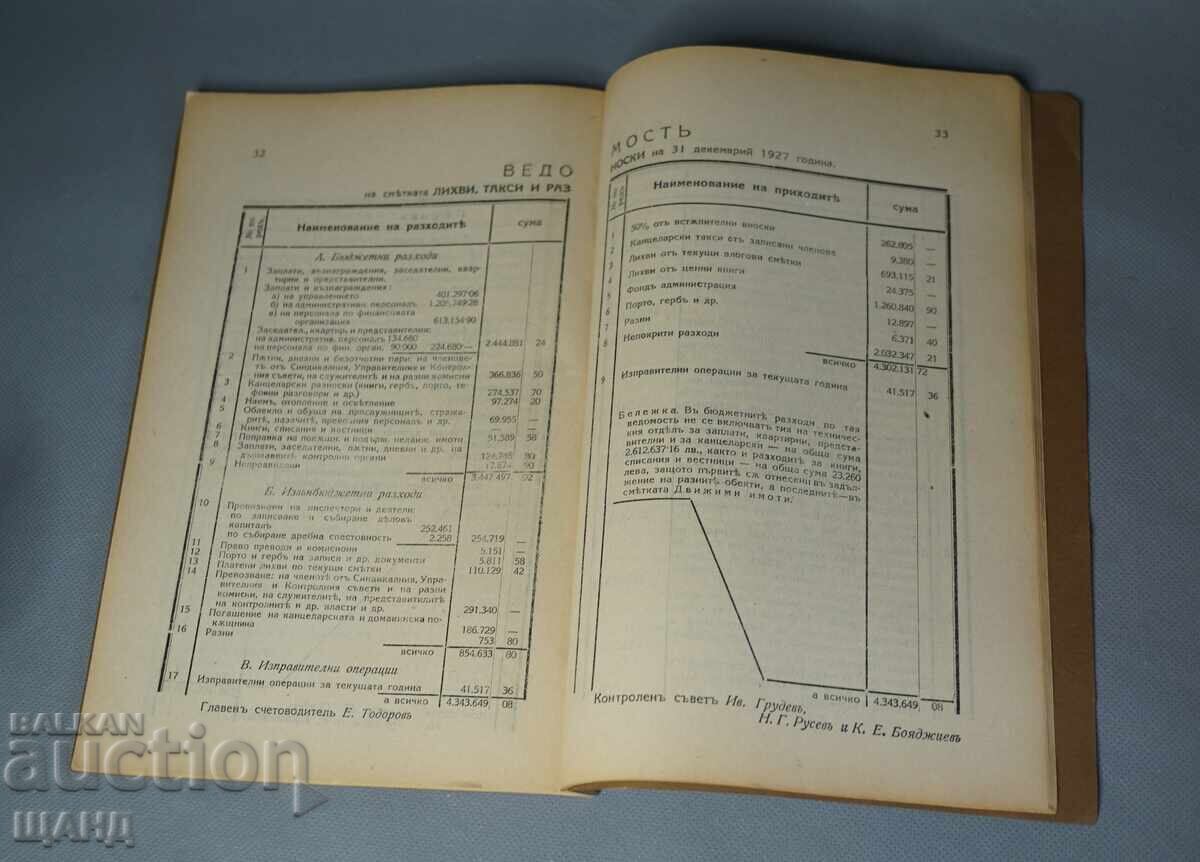 Παράδοση 1928 Βιβλίο Έκθεση για τον Σταθμό Παραγωγής Ηλεκτρικής Ενέργειας Βούτσα 1927 Κρίτσιμ Παράδοση 1928 Βιβλίο Έκθεση για τον Σταθμό Παραγωγής Ηλεκτρικής Ενέργειας Βούτσα 1927 Κρίτσιμ