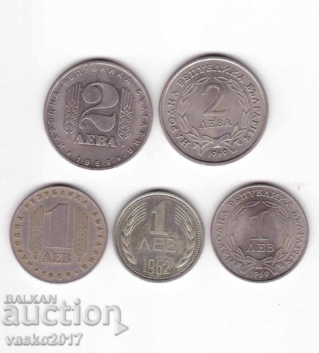 Lot 1 and 2 Leva, different years