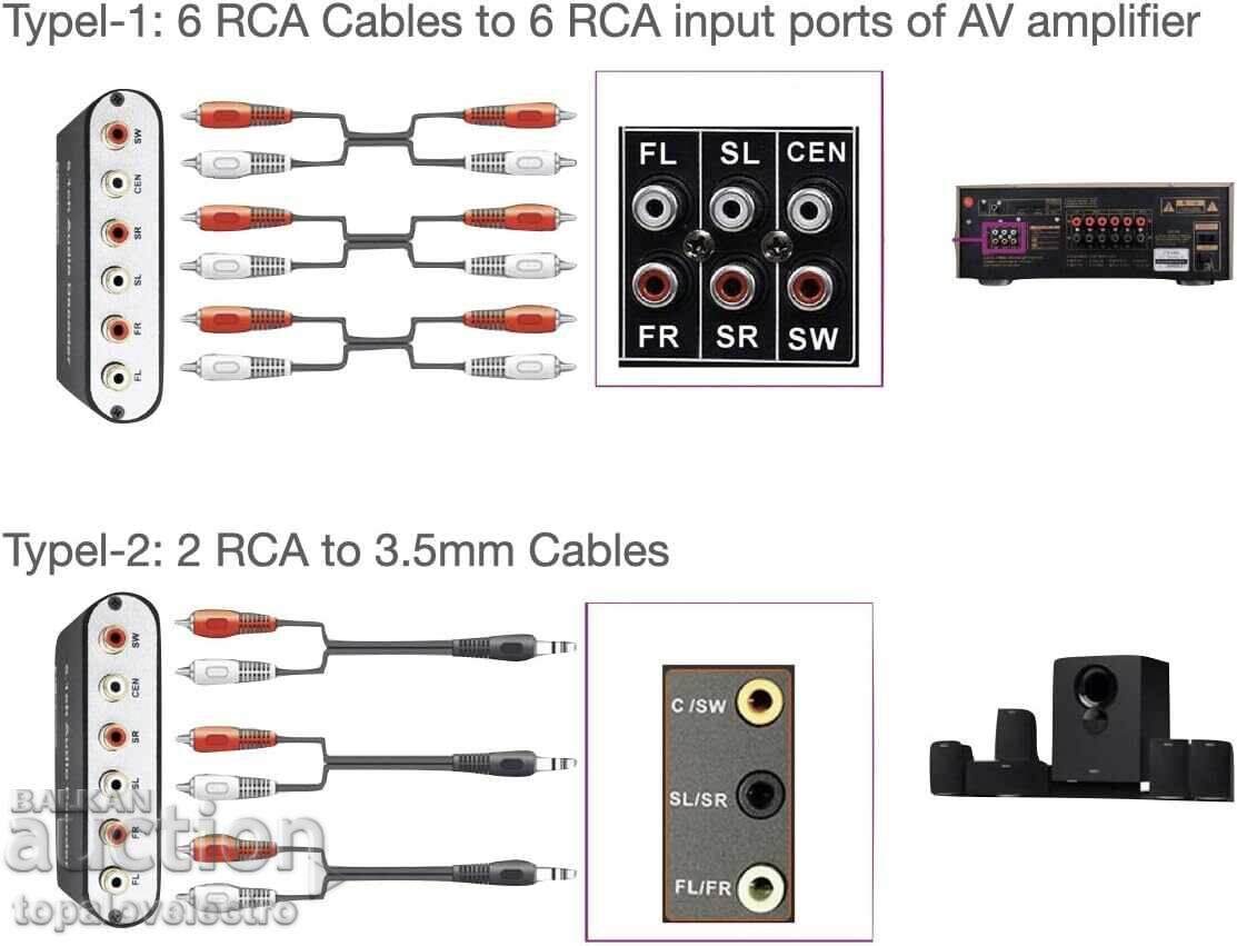 Licitație NOU! Decodor audio 5.1CH cu intrare optică, coaxială și AUX, D Licitație NOU! Decodor audio 5.1CH cu intrare optică, coaxială și AUX, D