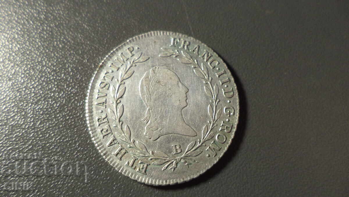 Доставка на УНГАРИЯ Доставка на УНГАРИЯ