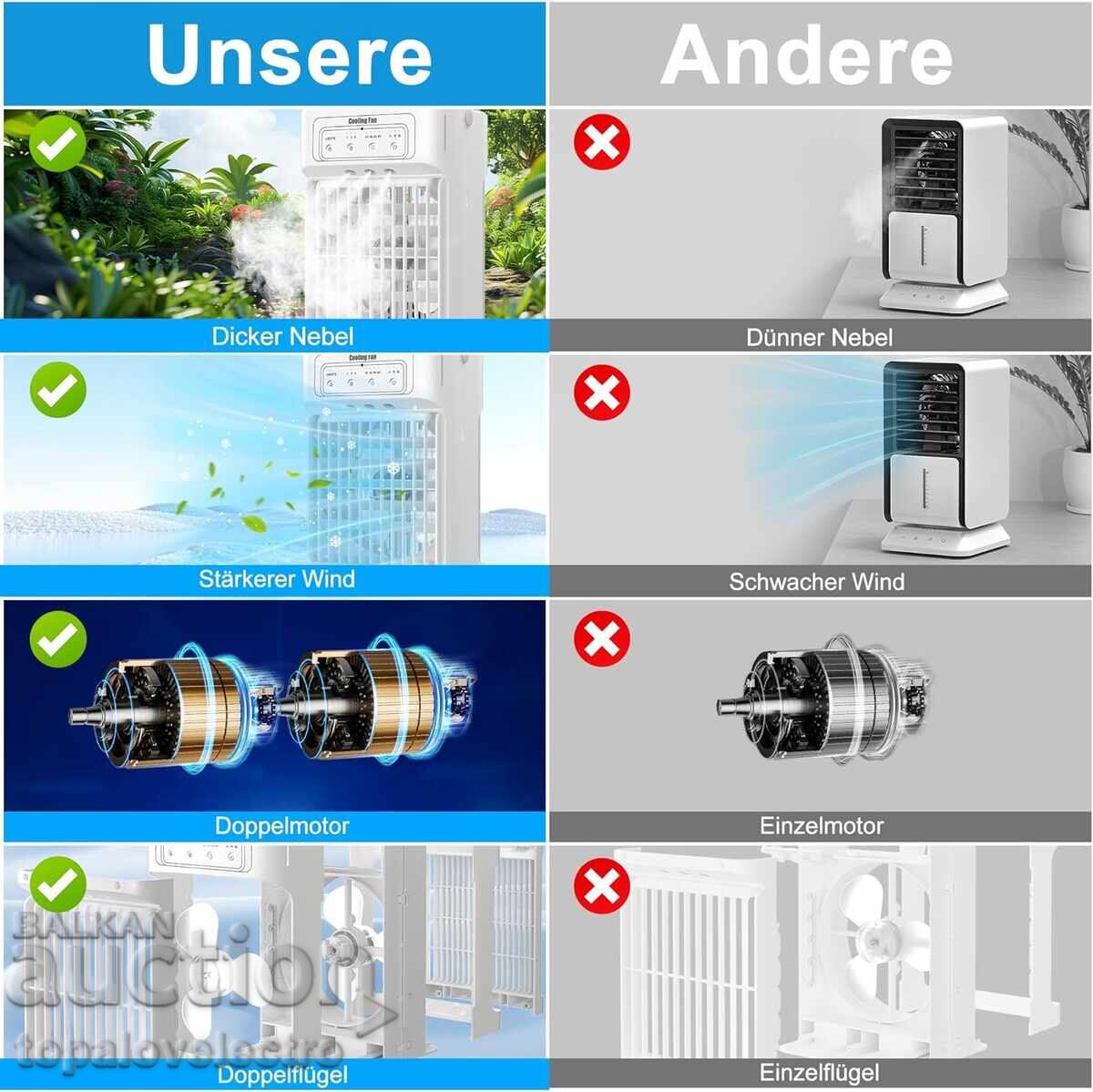 Аукцион НОВ! Преносим климатик 4-в-1, водно охлаждане, 1100 мл, 3 ск Аукцион НОВ! Преносим климатик 4-в-1, водно охлаждане, 1100 мл, 3 ск