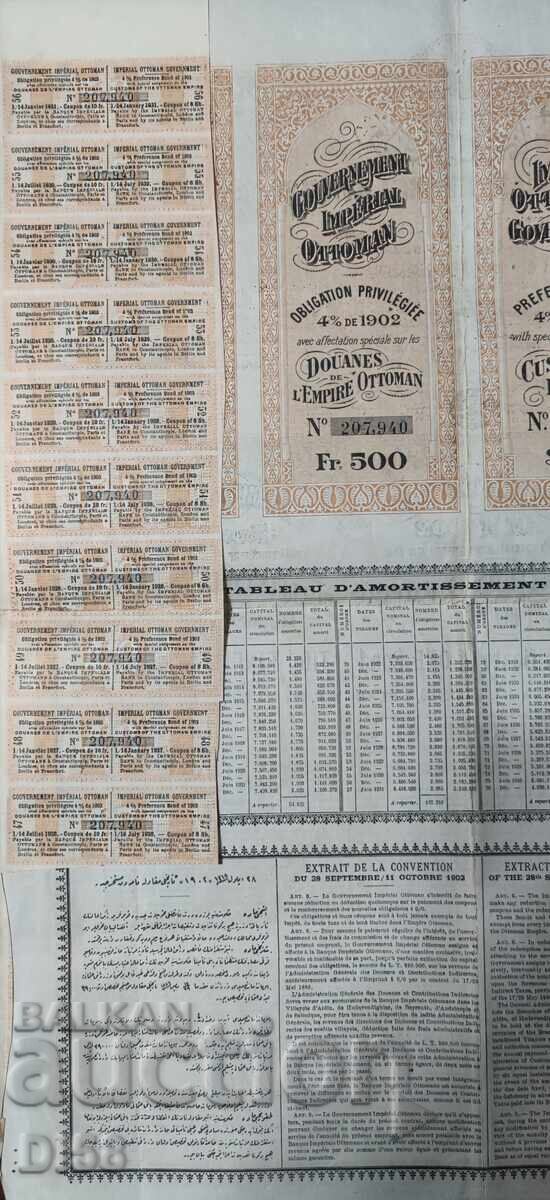 Παράδοση Παλαιό Οθωμανικό Ομόλογο 1902–1903