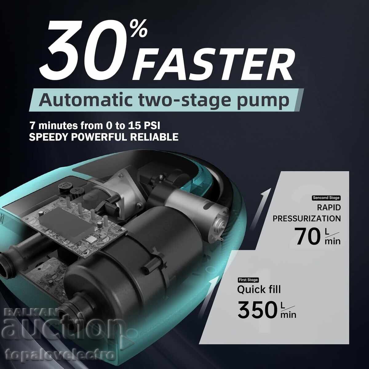 ΝΕΑ! Ηλεκτρική αντλία SUP 12V, έως 20 PSI με αυτόματο κλείσιμο με τιμή 59.00 BGN | € 30.17 ΝΕΑ! Ηλεκτρική αντλία SUP 12V, έως 20 PSI με αυτόματο κλείσιμο με τιμή 59.00 BGN | € 30.17