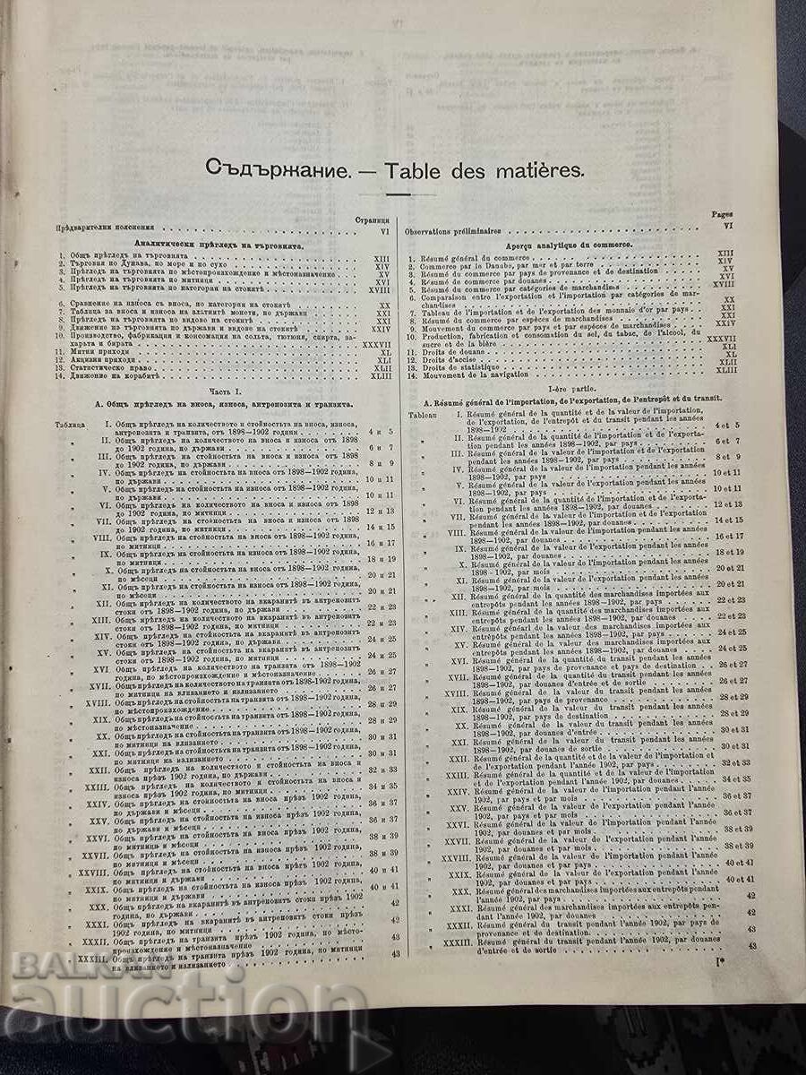 Доставка на Статистика на търговията на Княжество България с чужди държа Доставка на Статистика на търговията на Княжество България с чужди държа