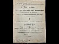 Статистика на търговията на Княжество България с чужди държа