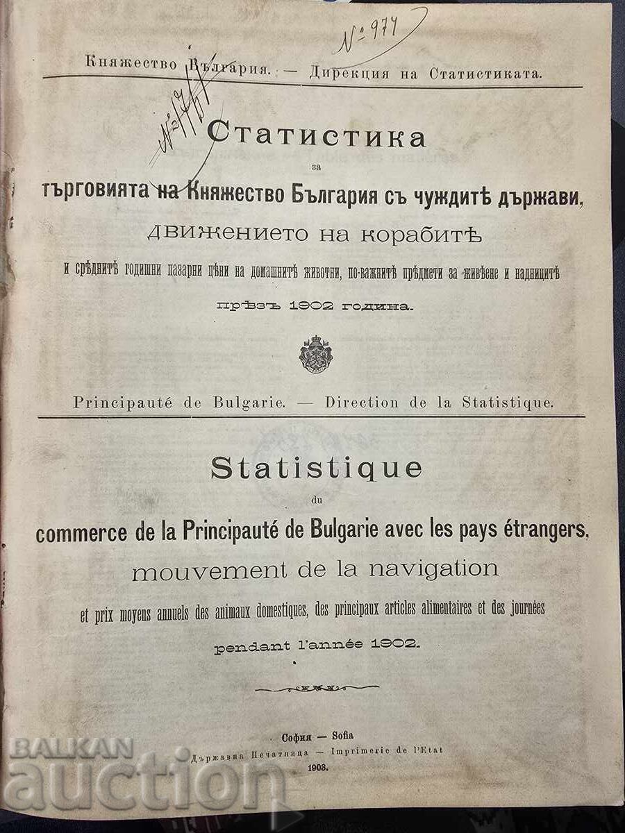 Статистика на търговията на Княжество България с чужди държа Статистика на търговията на Княжество България с чужди държа