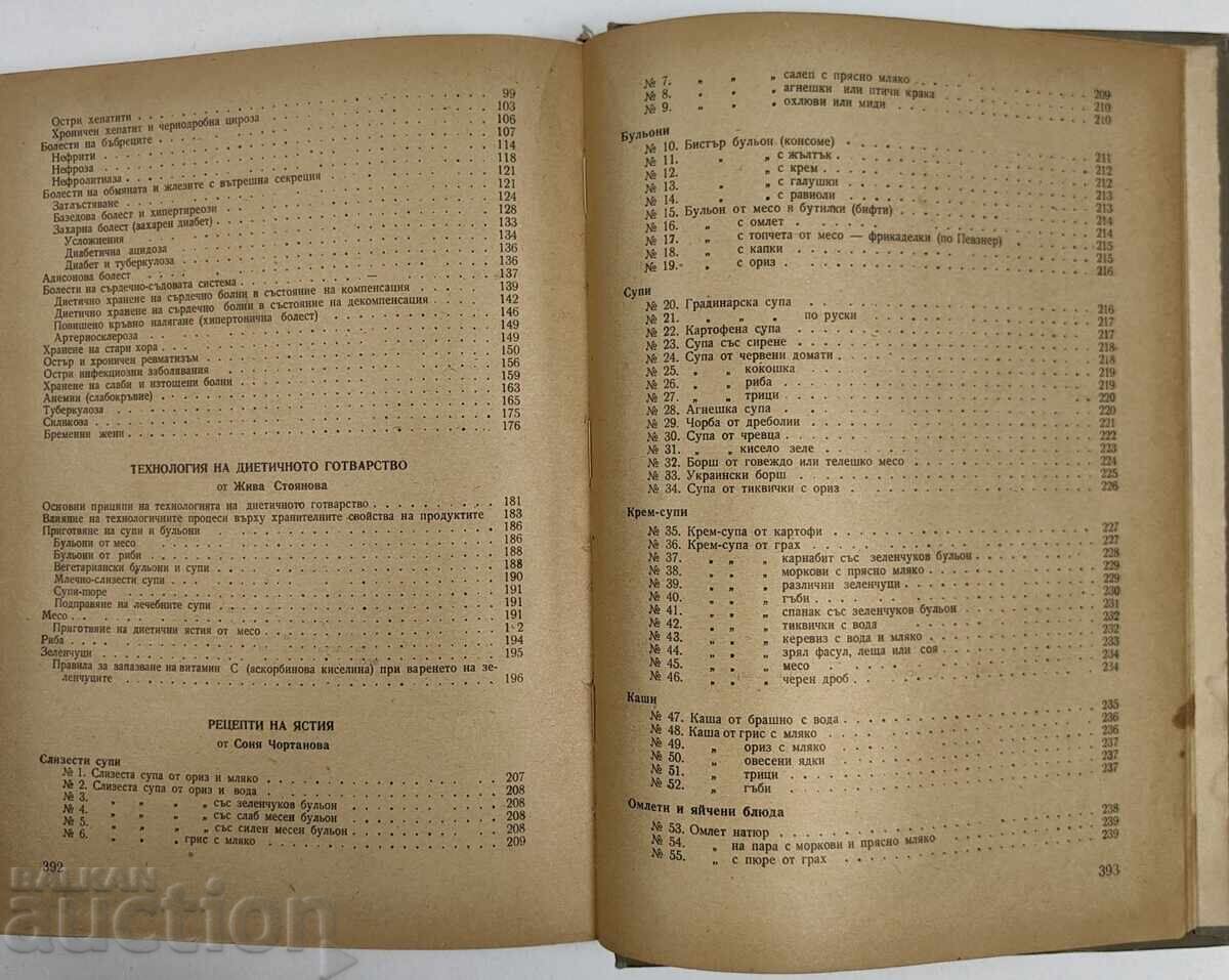 Licitație ALIMENTE DIETATE Licitație ALIMENTE DIETATE