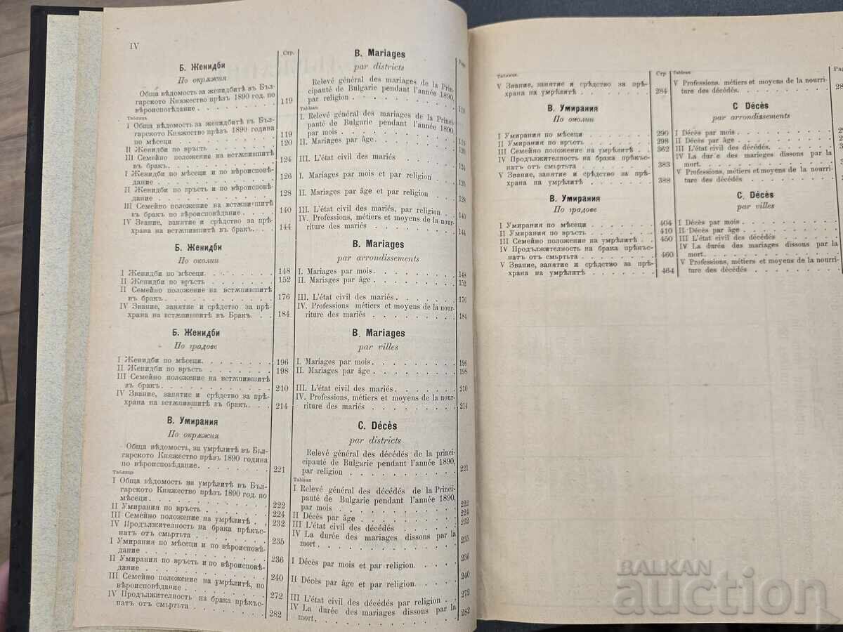 Licitație Cartea Mișcarea Populației în 1890 Principatul Bulgariei Licitație Cartea Mișcarea Populației în 1890 Principatul Bulgariei