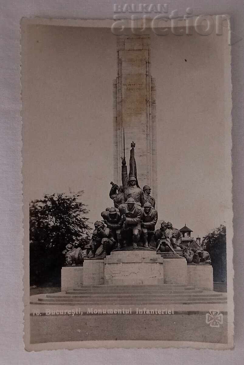 БУКУРЕЩ ПАМЕТНИКЪТ НА ПЕХОТАТА 1937 г. П.К.