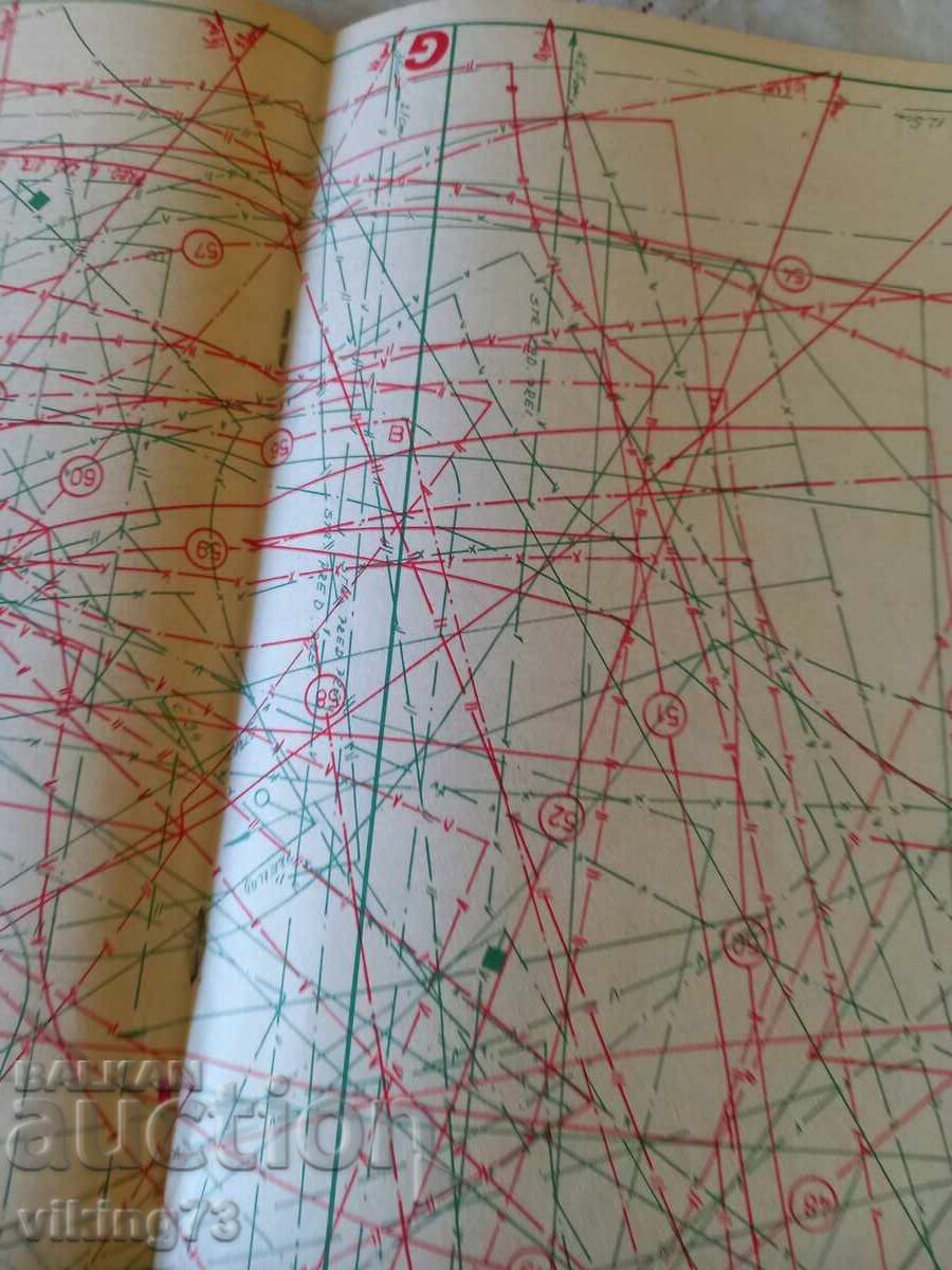 Revista de modă MODA, Cehoslovacia - 5 Revista de modă MODA, Cehoslovacia - 5