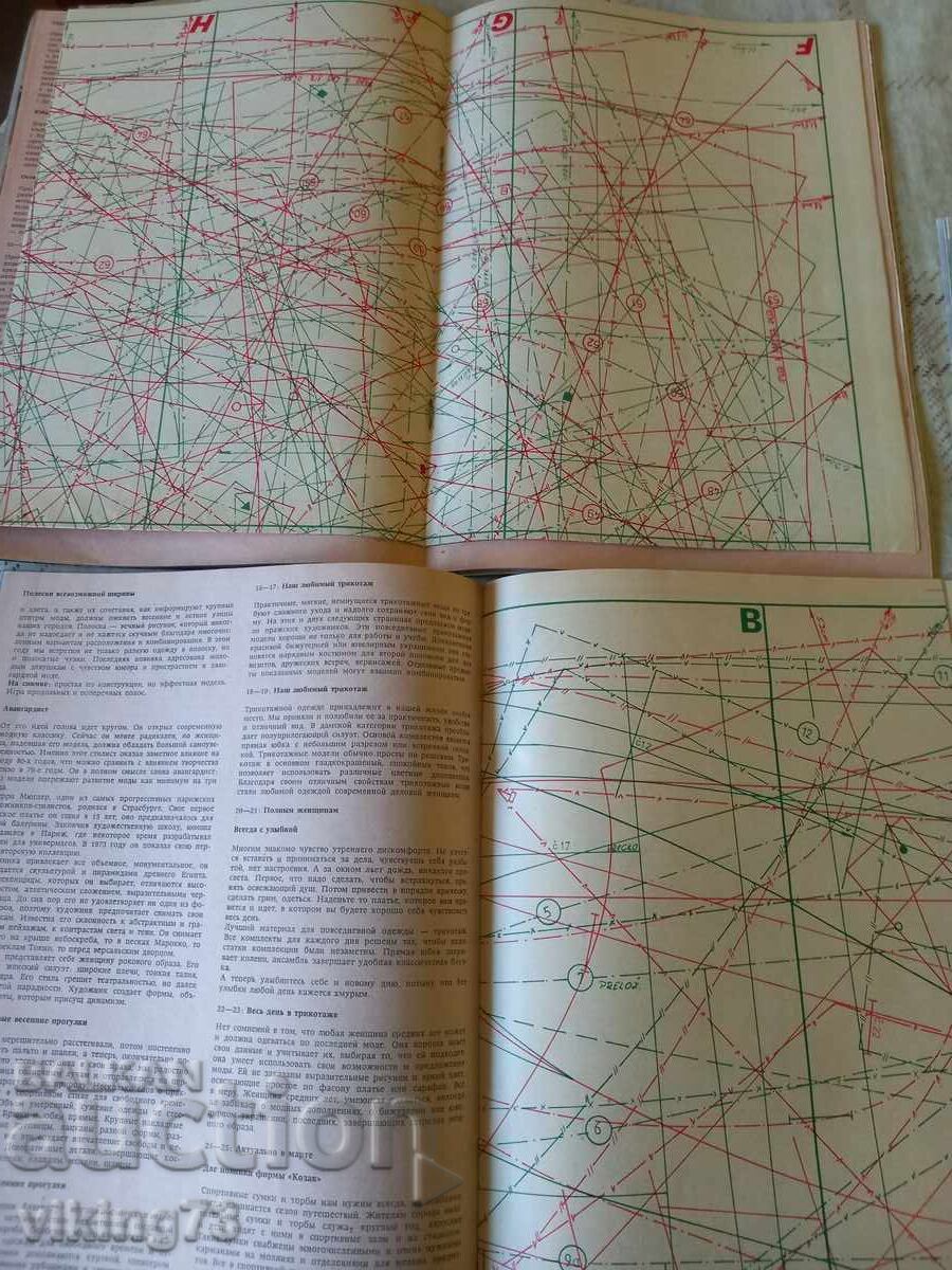 Revista de modă MODA, Cehoslovacia - 6 Revista de modă MODA, Cehoslovacia - 6