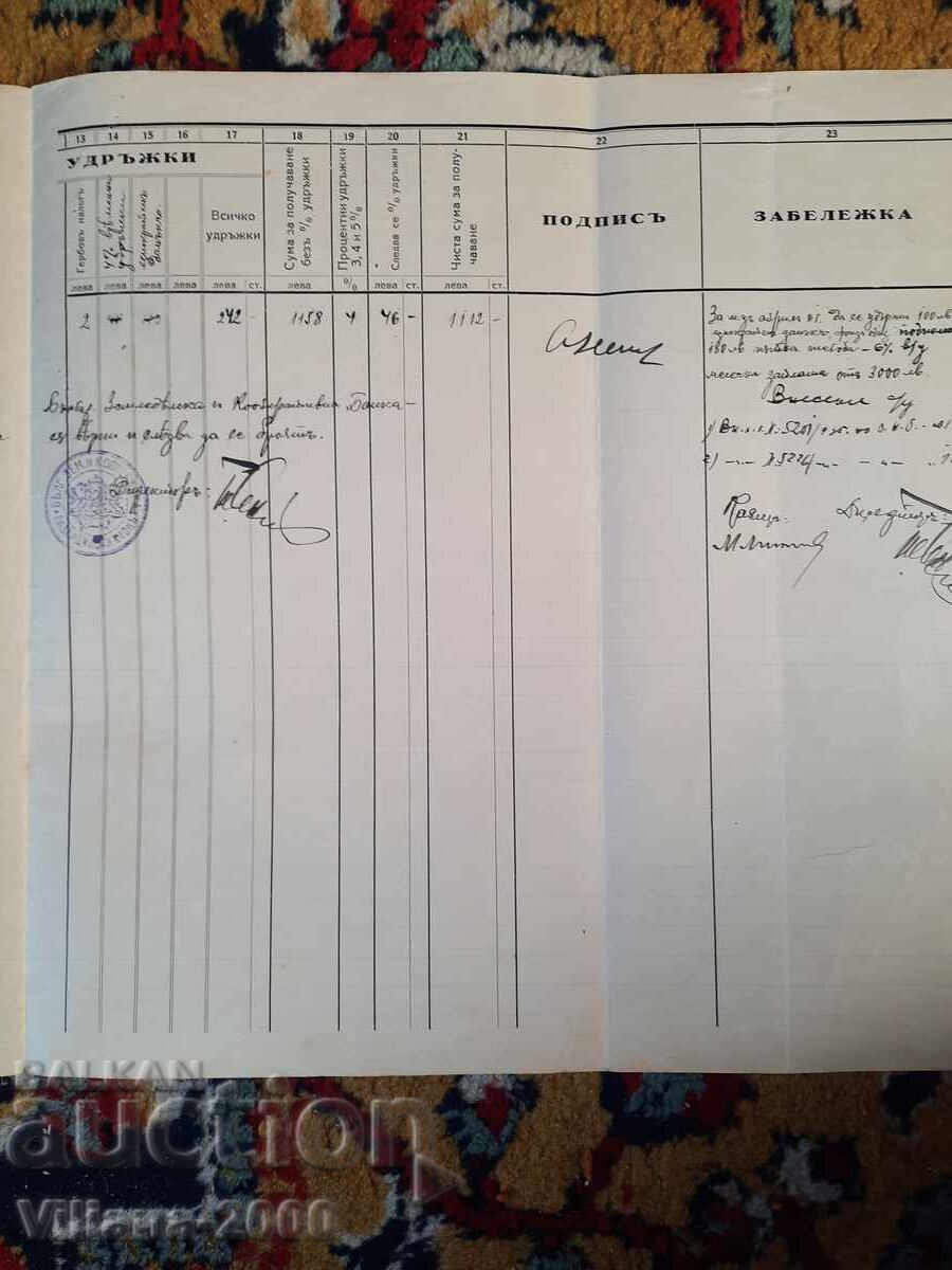 Аукцион Българска Земеделска  Банка 1935 година.