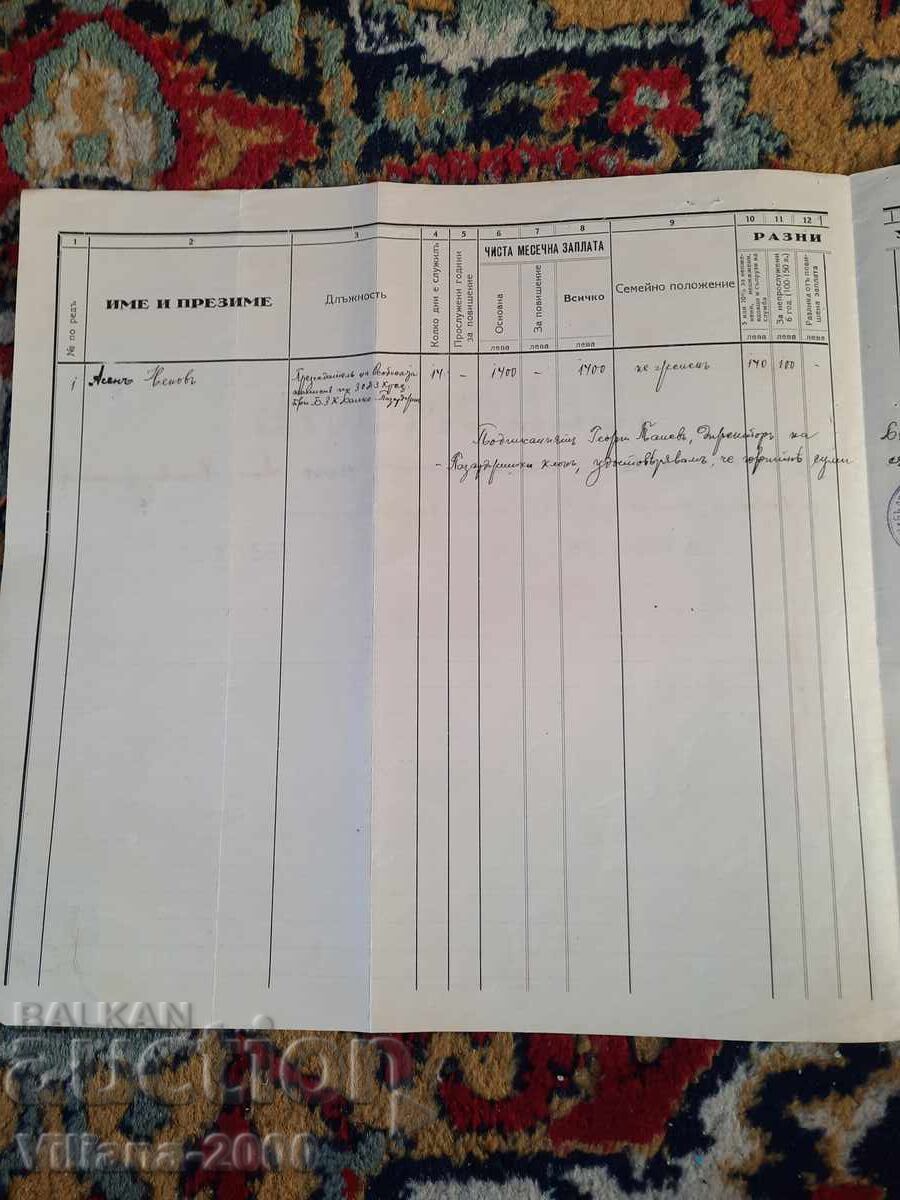 Доставка на Българска Земеделска  Банка 1935 година.