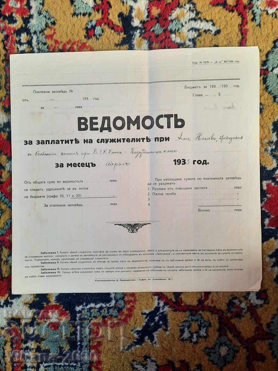 Българска Земеделска  Банка 1935 година.