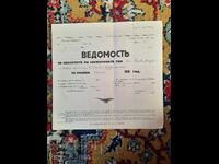 Българска Земеделска  Банка 1935 година.