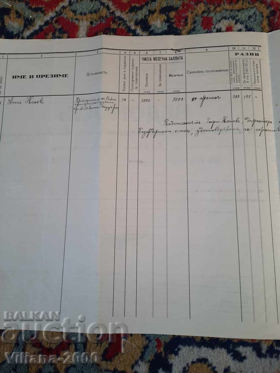 Българска Земеделска Банка 1935 година. - 5 Българска Земеделска Банка 1935 година. - 5