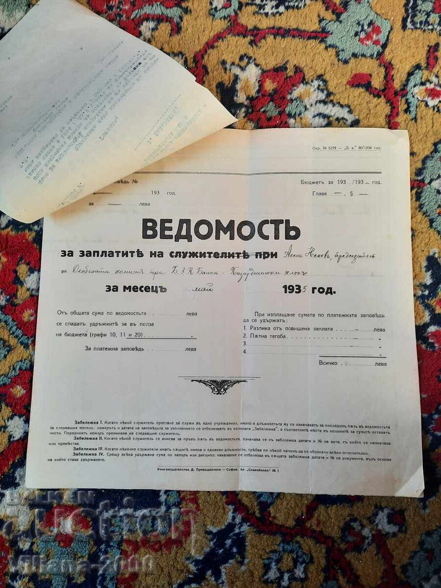 Българска Земеделска Банка 1935 година. Българска Земеделска Банка 1935 година.