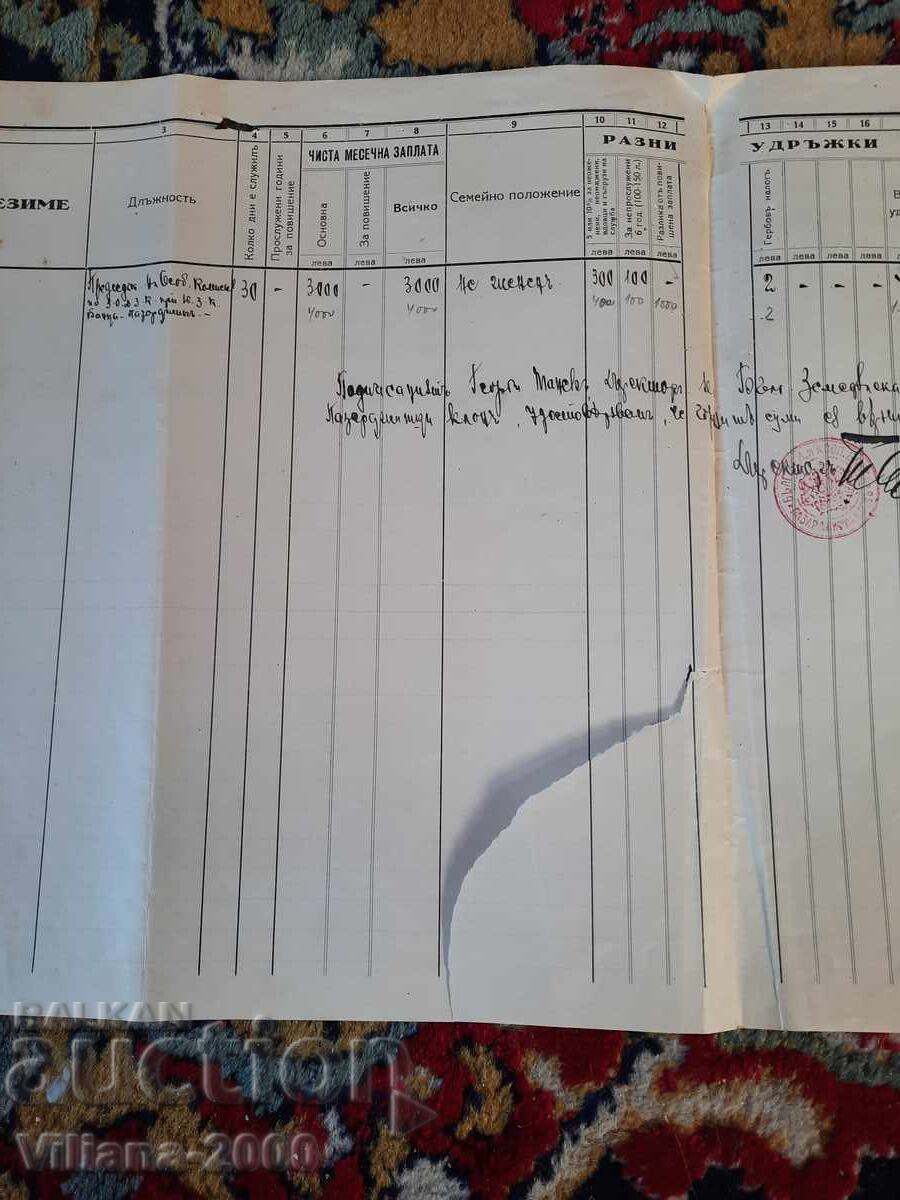 Аукцион Българска Земеделска Банка 1935 година. Аукцион Българска Земеделска Банка 1935 година.