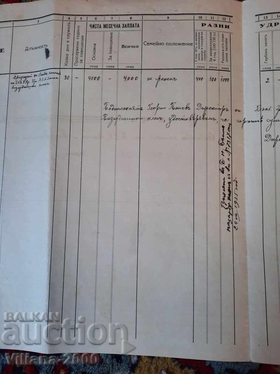 Аукцион Българска Земеделска Банка 1935 година Аукцион Българска Земеделска Банка 1935 година