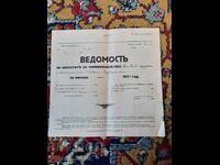 Българска Земеделска Банка 1935 година