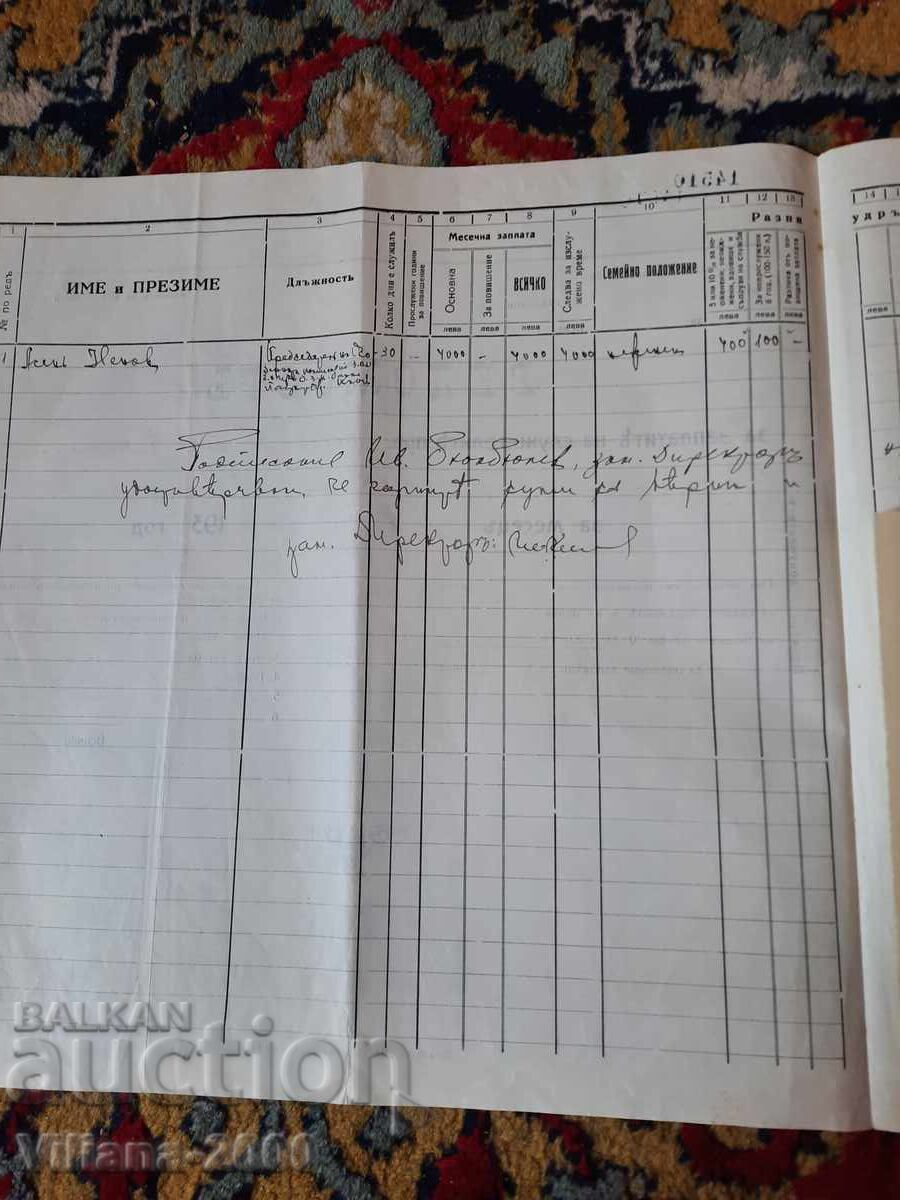 Auction  Bulgarian Agricultural Bank 1935