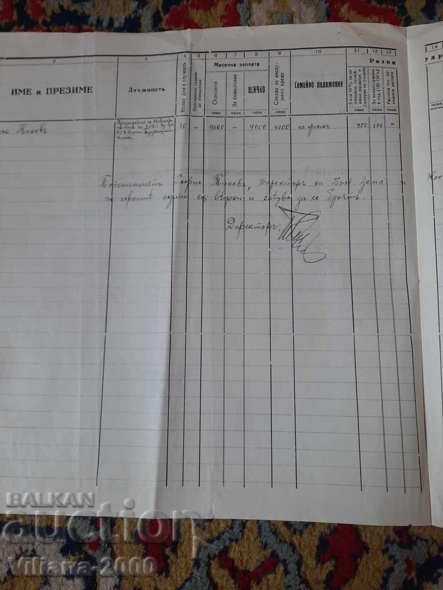 Българска Земеделска Банка 1935 година. с цена 6.00 лв. | € 3.07 Българска Земеделска Банка 1935 година. с цена 6.00 лв. | € 3.07