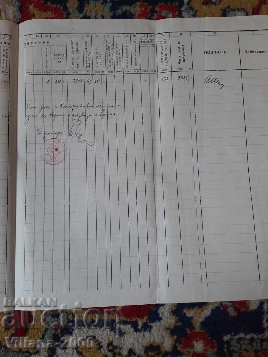 Аукцион Българска Земеделска Банка 1935 година. Аукцион Българска Земеделска Банка 1935 година.