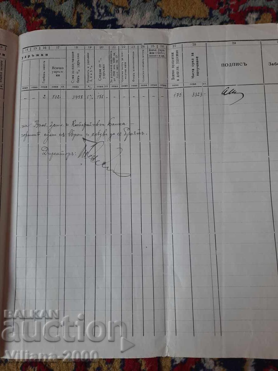 Licitație Balgarska Zemedelska Banka 1935 godina