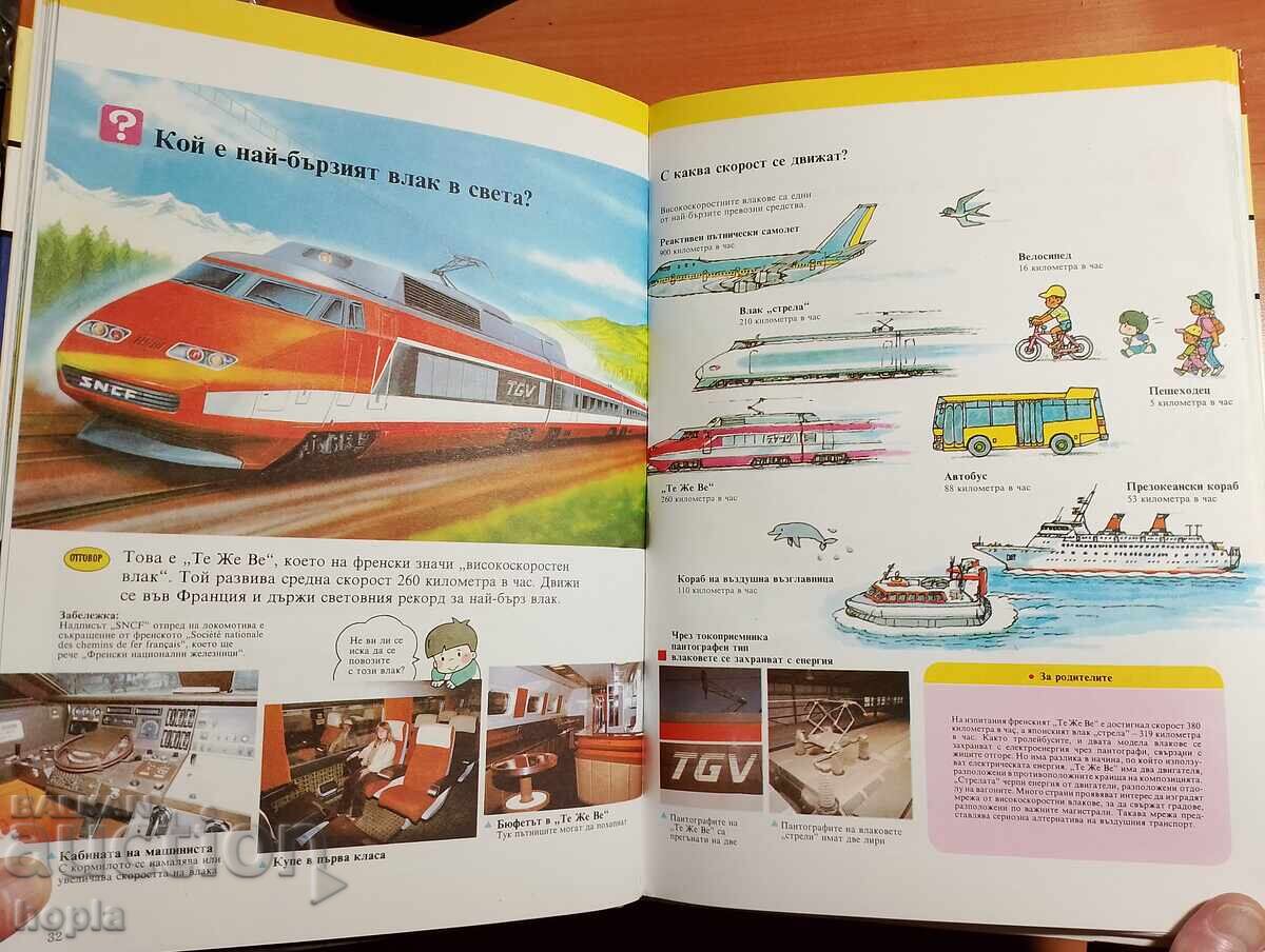 Licitație ROȚI ȘI ARIPI Licitație ROȚI ȘI ARIPI