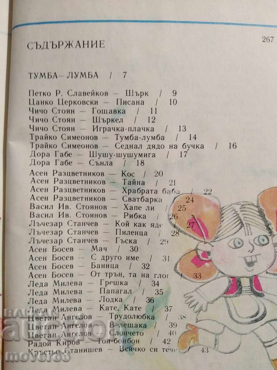 Plecarea lui Kos. Versuri. Anul 1986 - 5