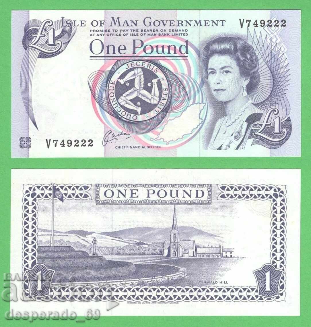 (¯`'•.¸ ΝΗΣΟΣ ΜΑΝ 1 λίρα 1983 UNC ¸.•'´¯) (¯`'•.¸ ΝΗΣΟΣ ΜΑΝ 1 λίρα 1983 UNC ¸.•'´¯)