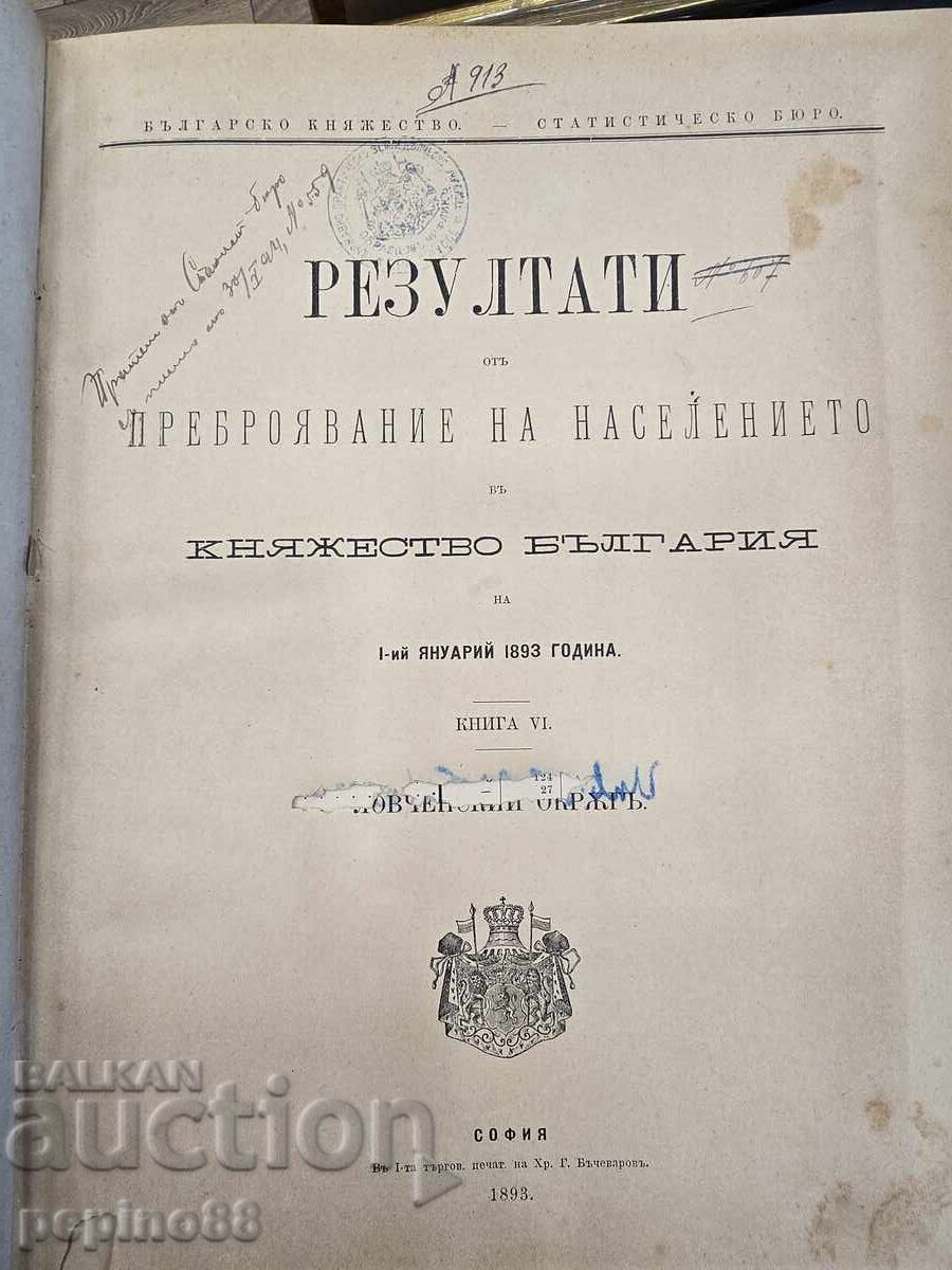 Results of the Population Census 1893