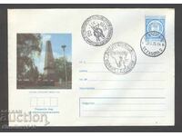 Il.πλικ - Σόφια Ρώσικο μνημείο με SP