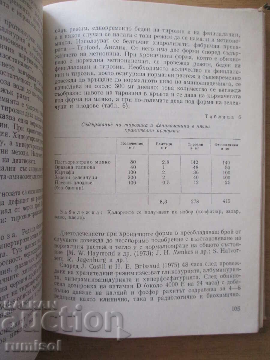 Auction Food Intolerance and Food Allergy - N. Nedkova Auction Food Intolerance and Food Allergy - N. Nedkova
