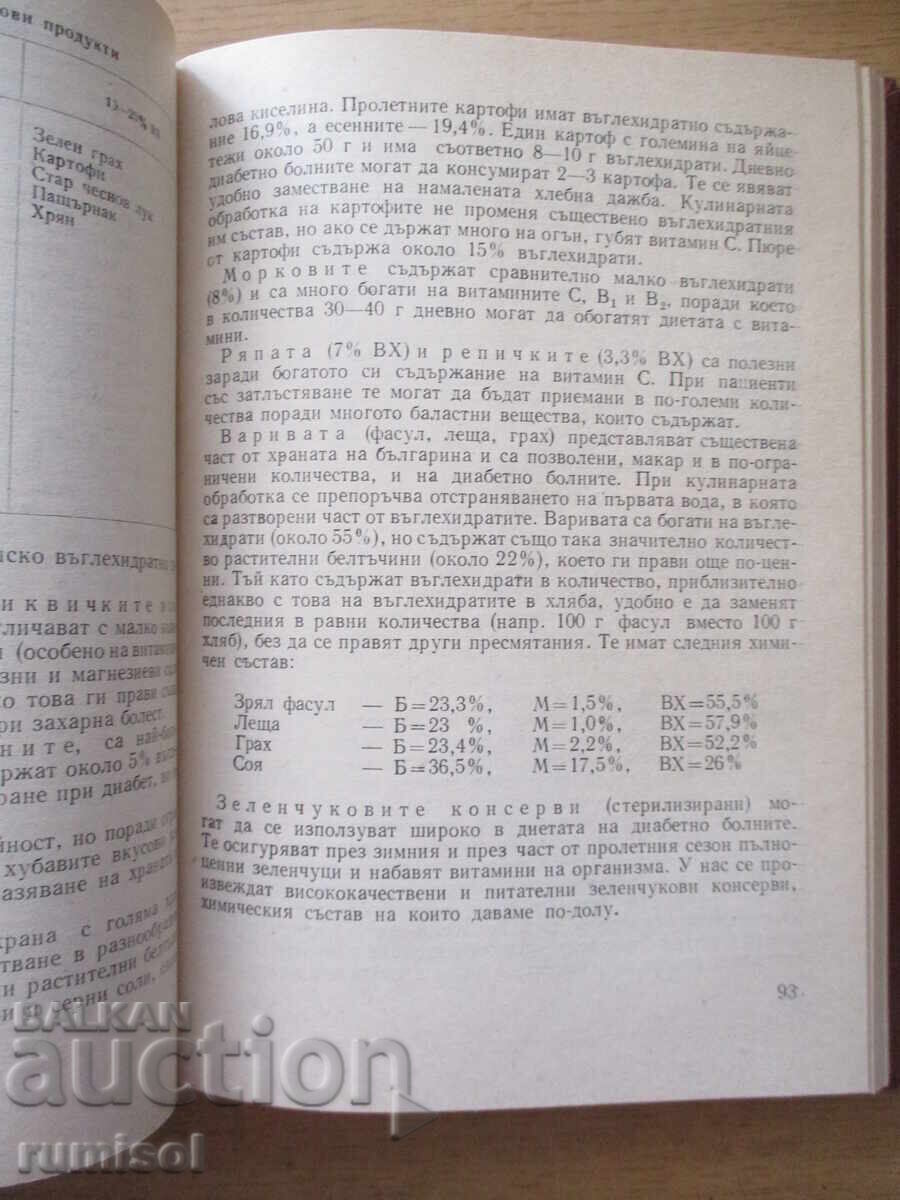 Доставка на Наръчник на болния от диабет - Д Андреев