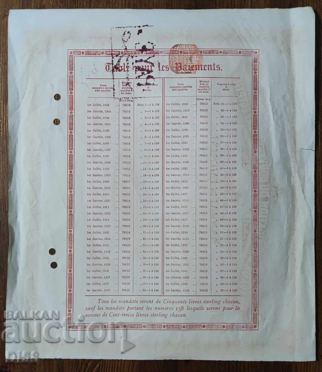 Egypt Egyptian Government Payment Mandate £500 1899 with price € 25.56 | 49.99 BGN