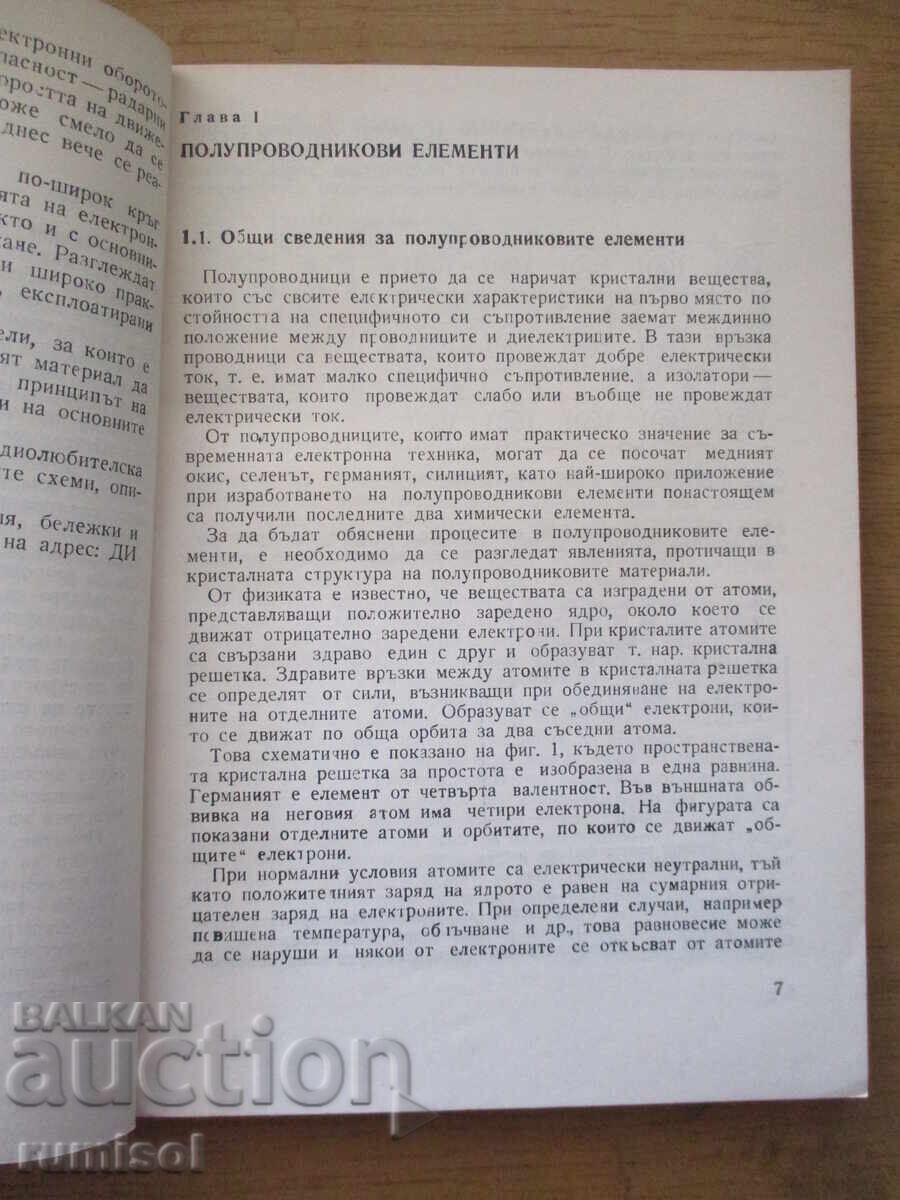 Licitație Electronice auto - B Traĭkov