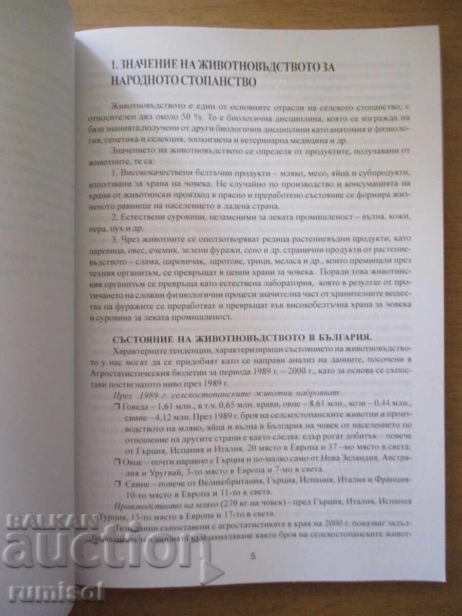 Licitație Zootehnie - Georgi Nikolov Licitație Zootehnie - Georgi Nikolov