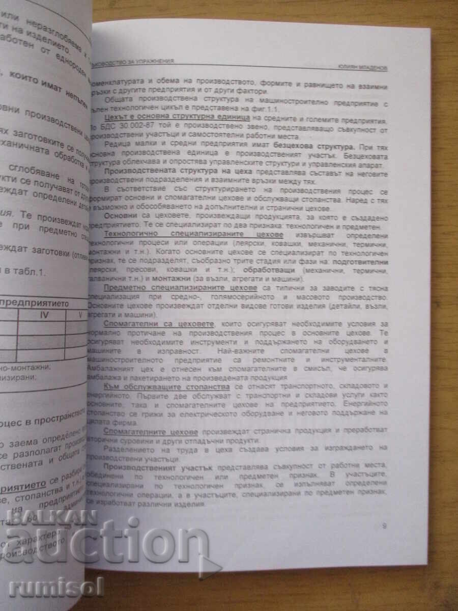 Παράδοση Οργάνωση και διαχείριση της εταιρείας - Γιούλιαν Μλάντενοφ