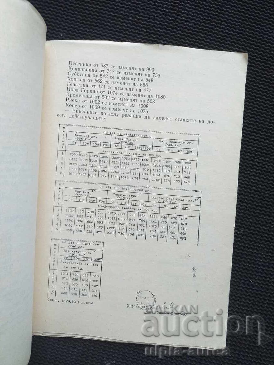 Δημοπρασία BDZ Δημοπρασία BDZ