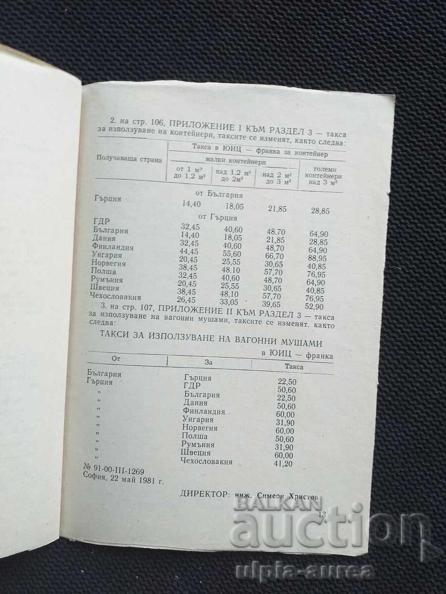 Παράδοση BDZ Παράδοση BDZ