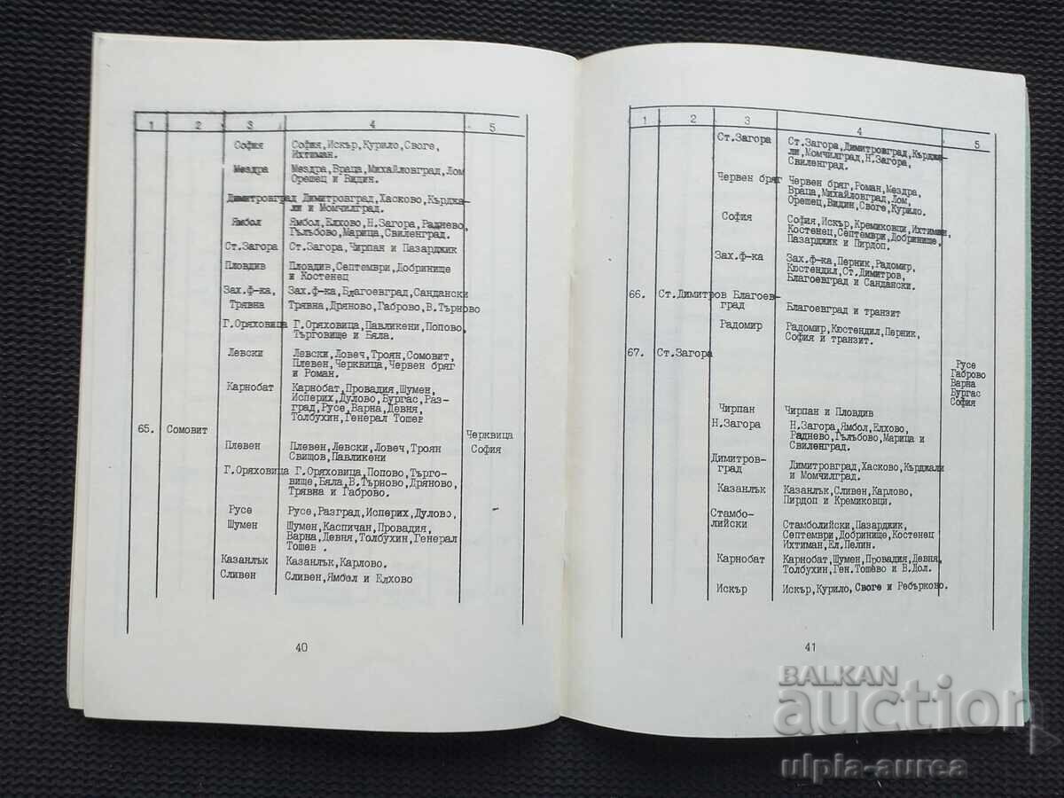 Παράδοση BDZ Παράδοση BDZ