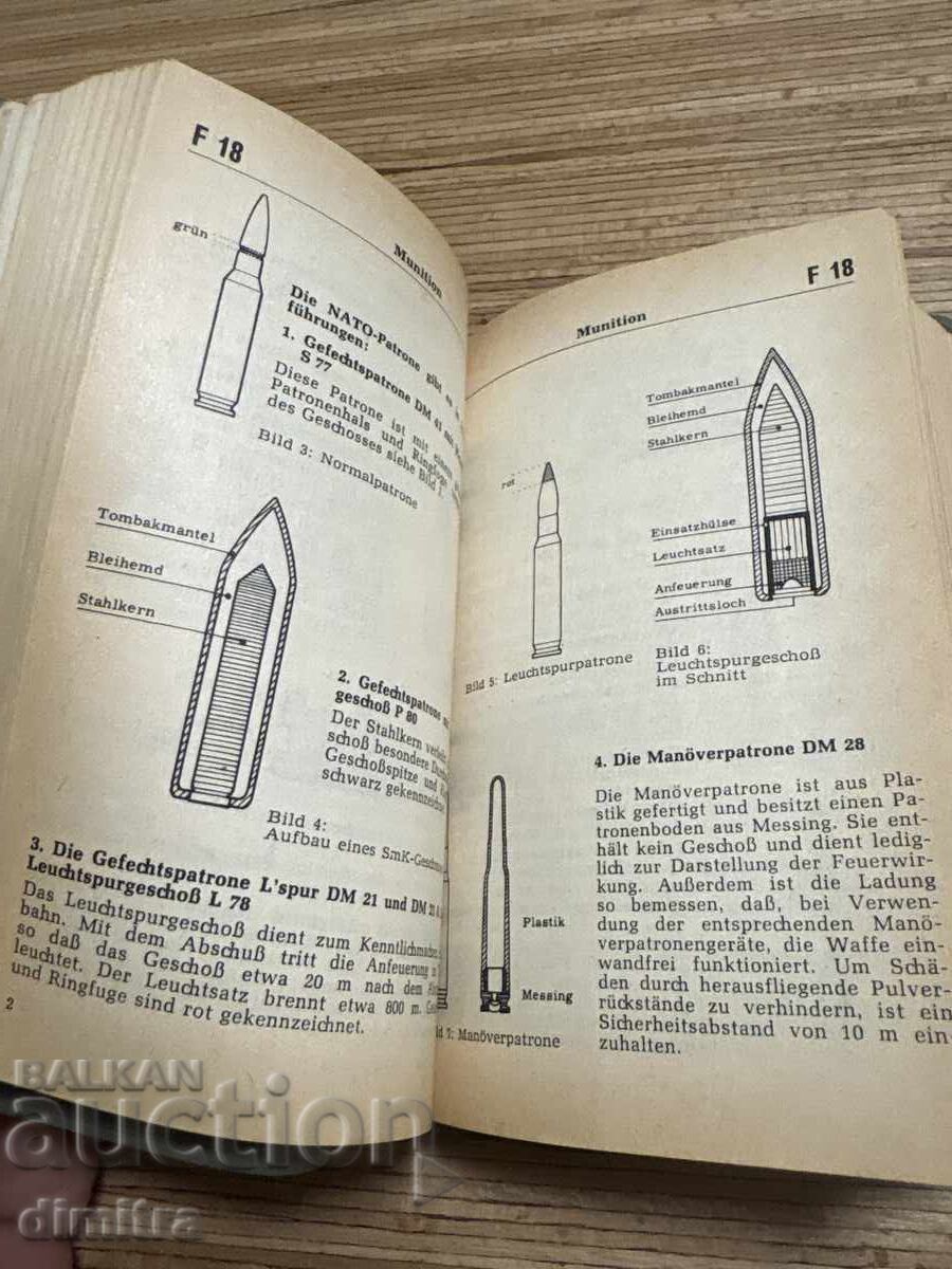 Livrarea Carte de instrucție militară Livrarea Carte de instrucție militară